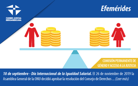 18 de septiembre - Día Internacional de la Igualdad Salarial