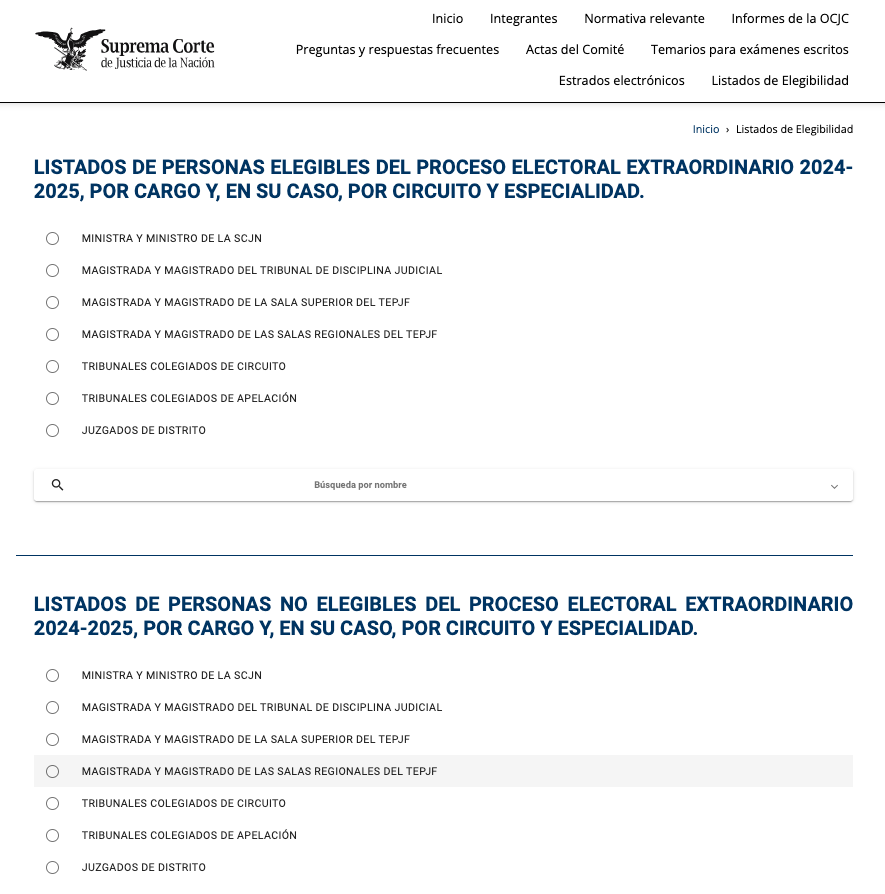 Portada del documento